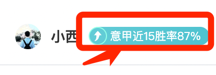 2026世界杯球员联赛分布揭晓 英超球员人数领先
